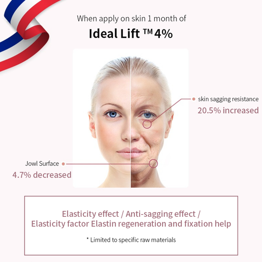 JEIL Wrinkle Patch (Mask sheet)