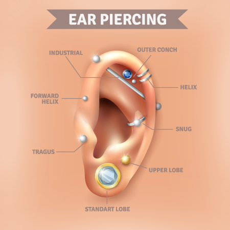 Piercing? Earring? - DAYBLANC